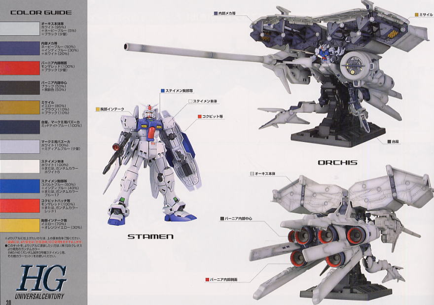 RX-78 GP03 ガンダム試作3号機 (デンドロビウム) (HGUC) (ガンプラ) 塗装1