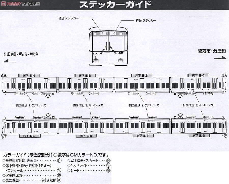 京阪 10000系 トータルセット (4両・組み立てキット) (鉄道模型) 塗装1