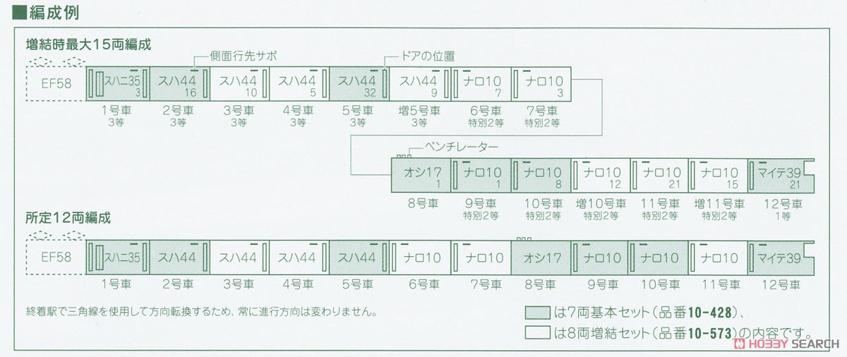 特急つばめ 「青大将」 7両基本セット (基本・7両セット) (鉄道模型) 解説2