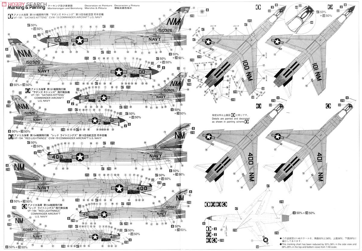 F-8E Crusader (Plastic model) Color2