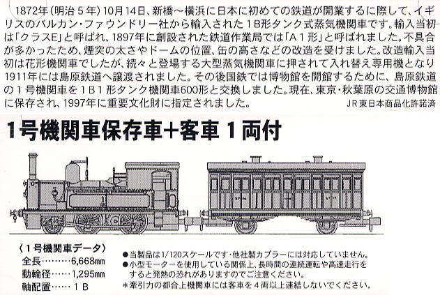 1号機関車 保存車 (客車1両付き) (鉄道模型) 解説1