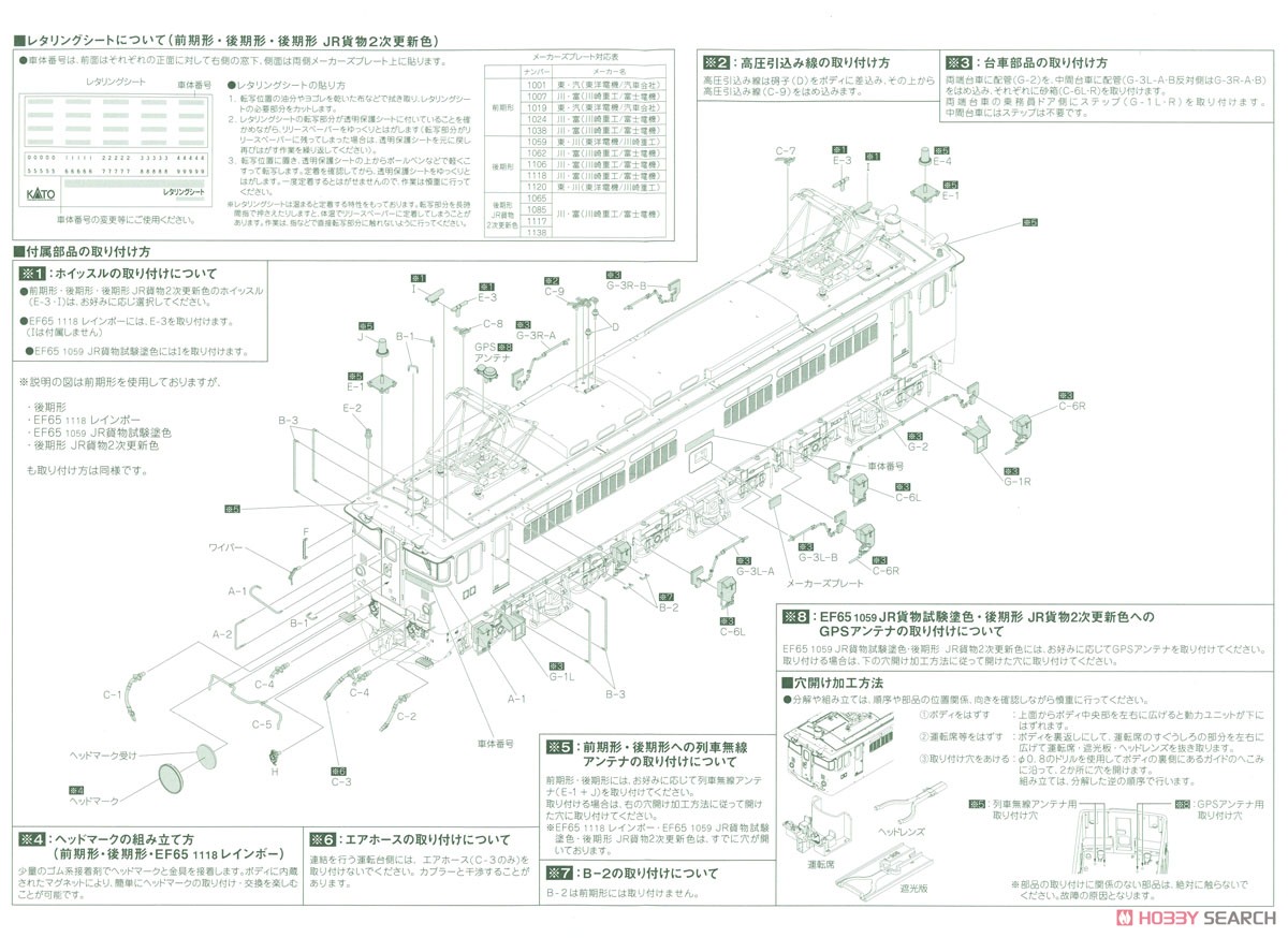 1/80(HO) EF65-1000 (Late Type) (Model Train) 設計図1