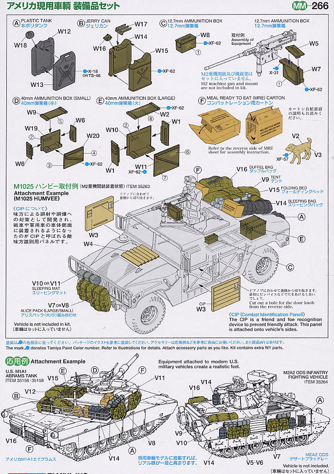 Modern U.S. Military Equipment Set (Plastic model) Assembly guide1