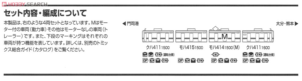 JR 415-1500系 近郊電車 (九州色) (4両セット) (鉄道模型) 解説2