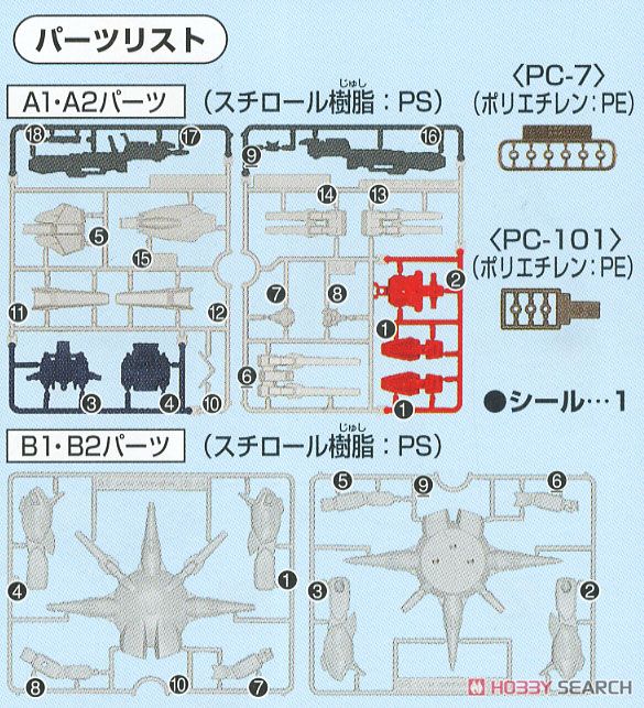 プロヴィデンスガンダム (ガンプラ) 設計図3