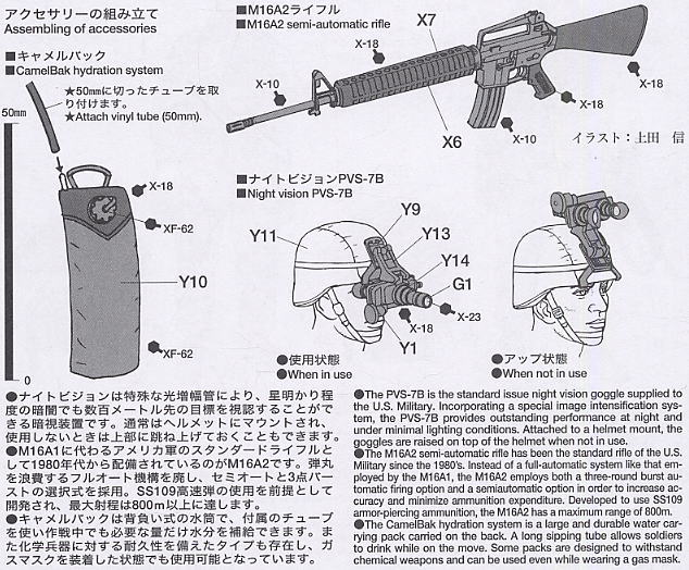現用アメリカ陸軍歩兵 (デザートユニフォーム) (プラモデル) 設計図1