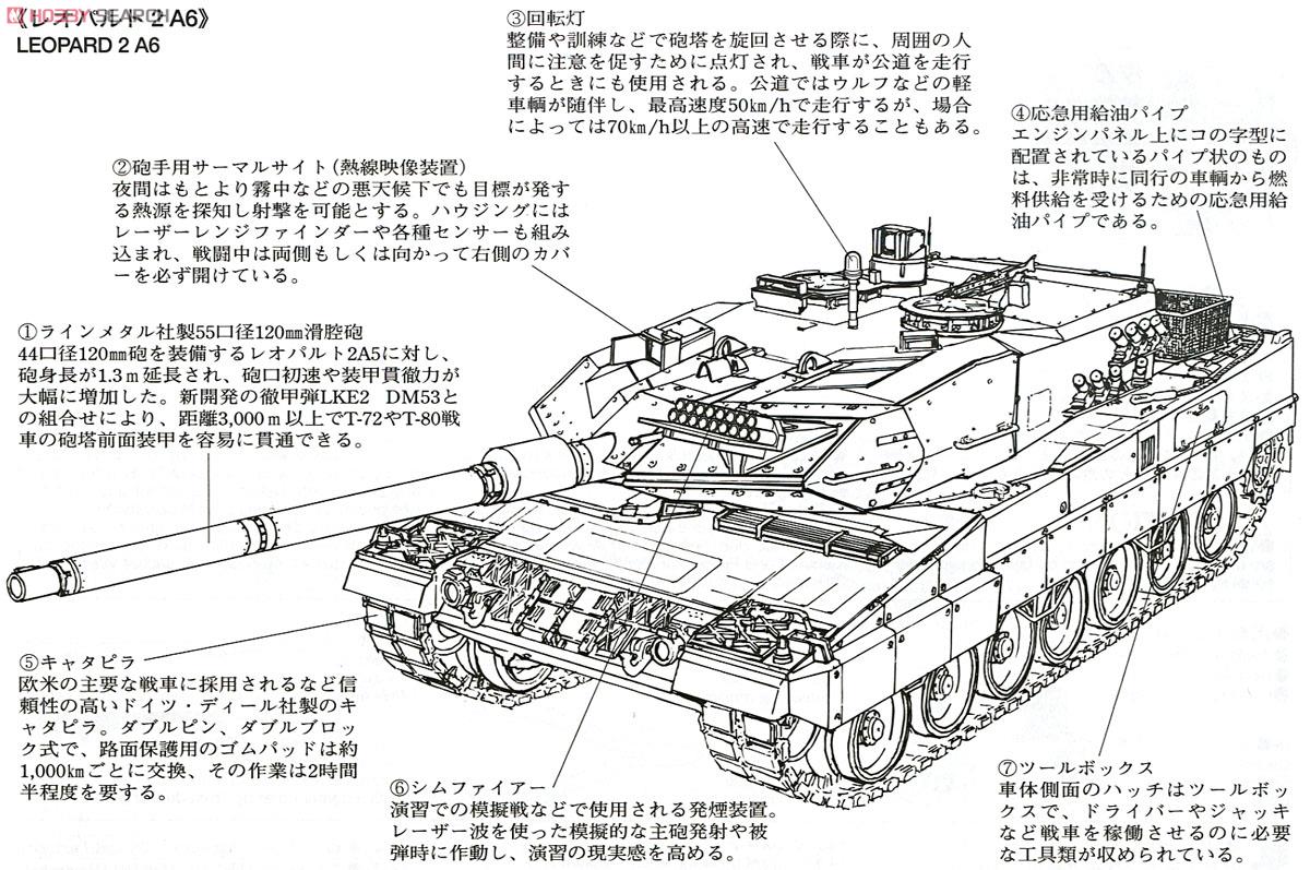 ドイツ連邦軍主力戦車 レオパルト2 A6 (プラモデル) 解説2