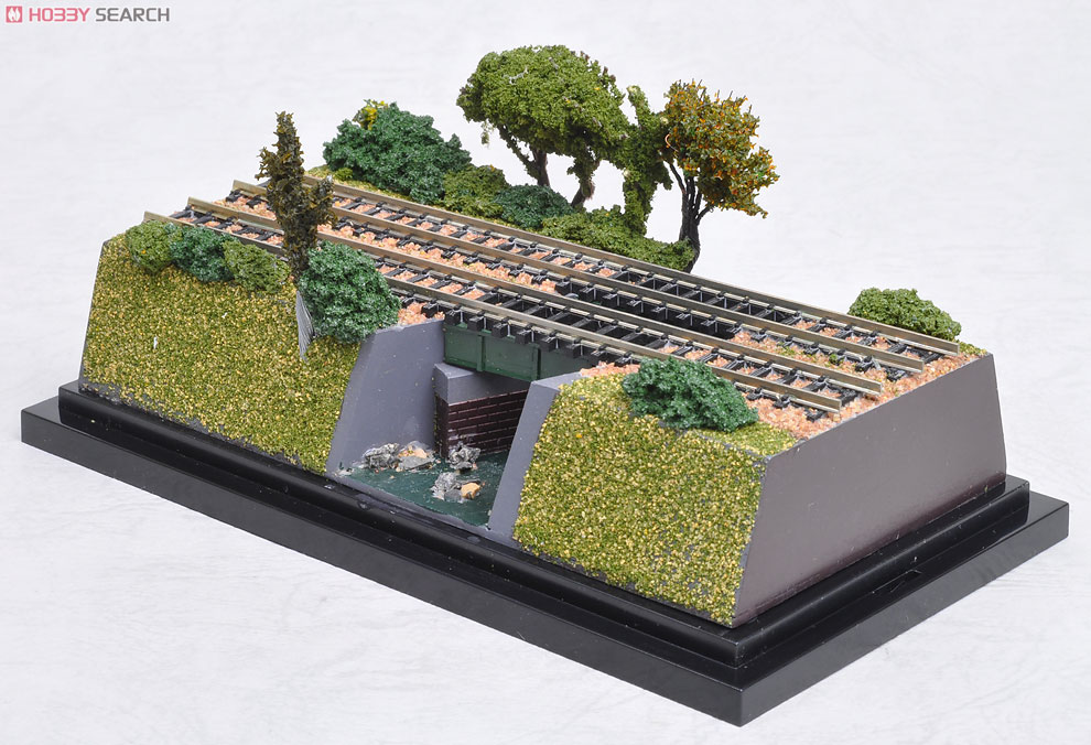 旧玉電・六郷用水 (ぷちらまトレイン) (鉄道模型) 商品画像2
