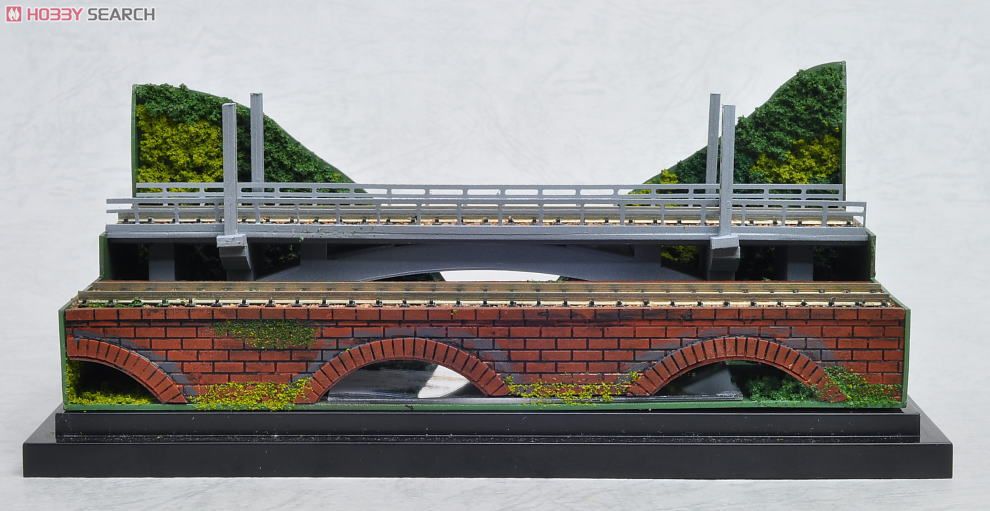 信越本線碓氷峠 (ぷちらまトレイン) (鉄道模型) 商品画像4