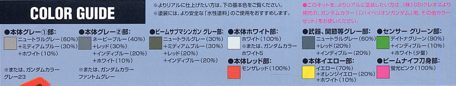 ハイペリオンガンダム (HG) (ガンプラ) 塗装1