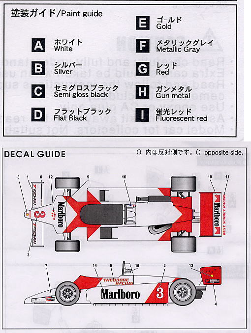 ラルトRT3 マカオGP (レジン・メタルキット) 塗装1