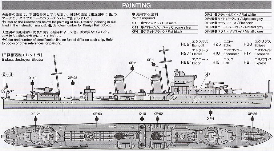 巡洋戦艦フッド E級駆逐艦付き (プラモデル) 画像一覧