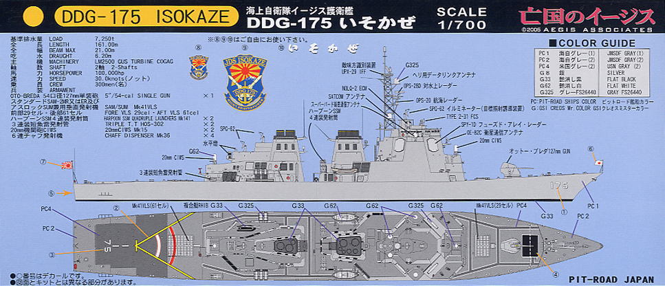 JMSDF Guided Missile Defense Destroyer Isokaze (DDG-175)(Movie Ver.) (Plastic model) Color1