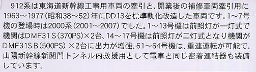 J.N.R. 2003, Standard Color Diesel Locomotive for Shinkansen (Model Train) About item1