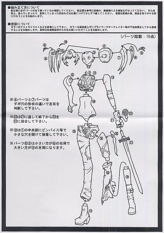 Ryofu Housen Plain-Clothes Ver. (Resin Kit) Assembly guide1