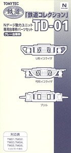 TD-01 鉄道コレクション Nゲージ動力ユニット専用台車枠パーツセット (鉄道模型)