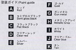 フェラーリ126C2 モナコGP`83 (レジン・メタルキット) 塗装1