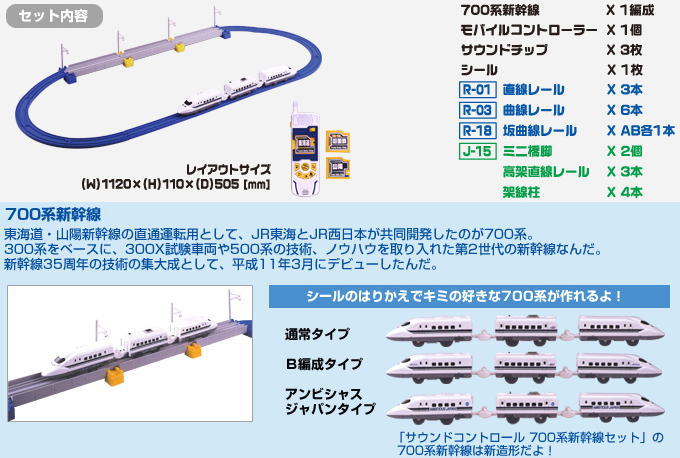 サウンドコントロール700系新幹線セット (プラレール) 商品画像2