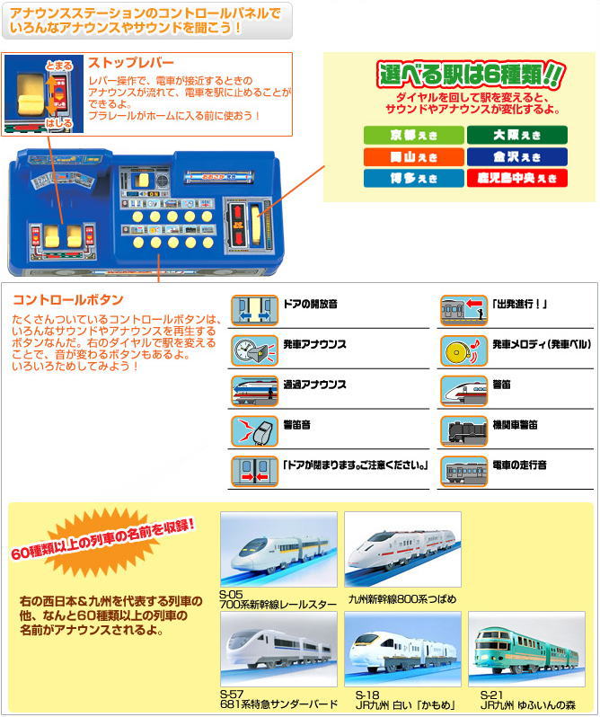 Announce Station West Japan Kyusyu (Plarail) Item picture2