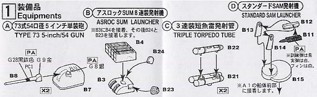 JMSDF Guided Missile Defense Destroyer Shimakaze (DDG-172) w/Photo-Etched Parts (Plastic model) Assembly guide1