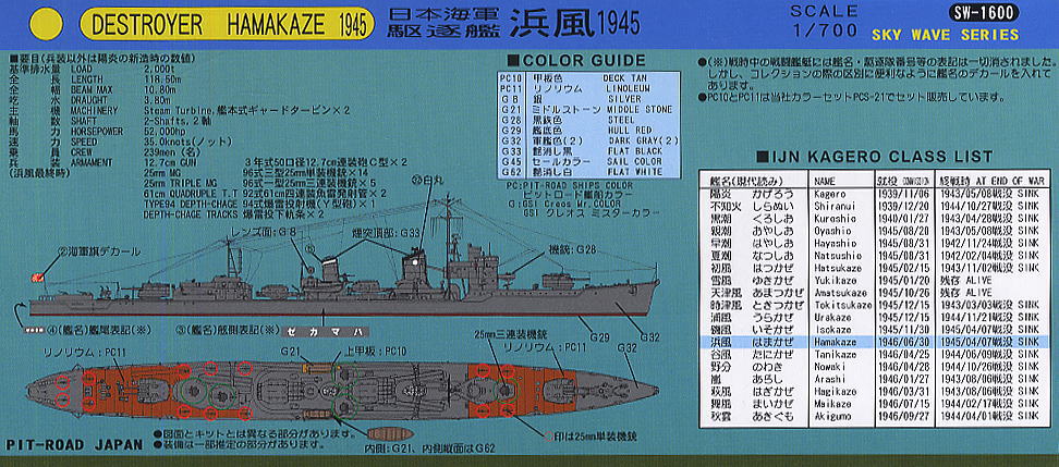Hamakaze 1945 Last Ver. (Plastic model) 塗装1