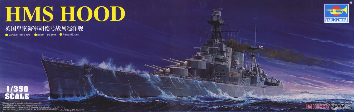 Template:イギリス海軍の巡洋艦
