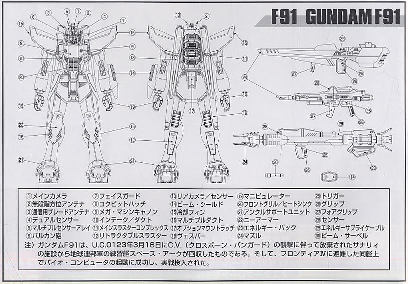 ガンダムF91 (MG) (ガンプラ) 解説2