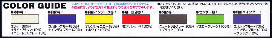 RX-78 GP02A Gundam GP02 PHYSALIS (HGUC) (Gundam Model Kits) Color1