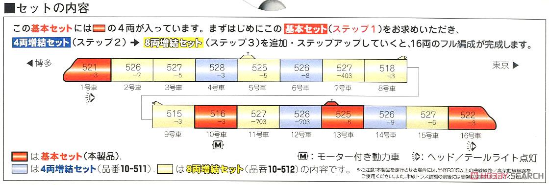 500系新幹線 「のぞみ」 (基本・4両セット) (鉄道模型) 解説2