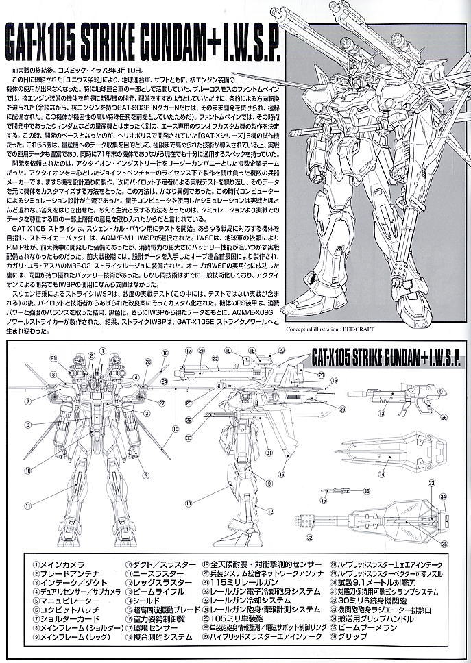 GAT-X105 ストライクガンダム + IWSP (MG) (ガンプラ) 解説1