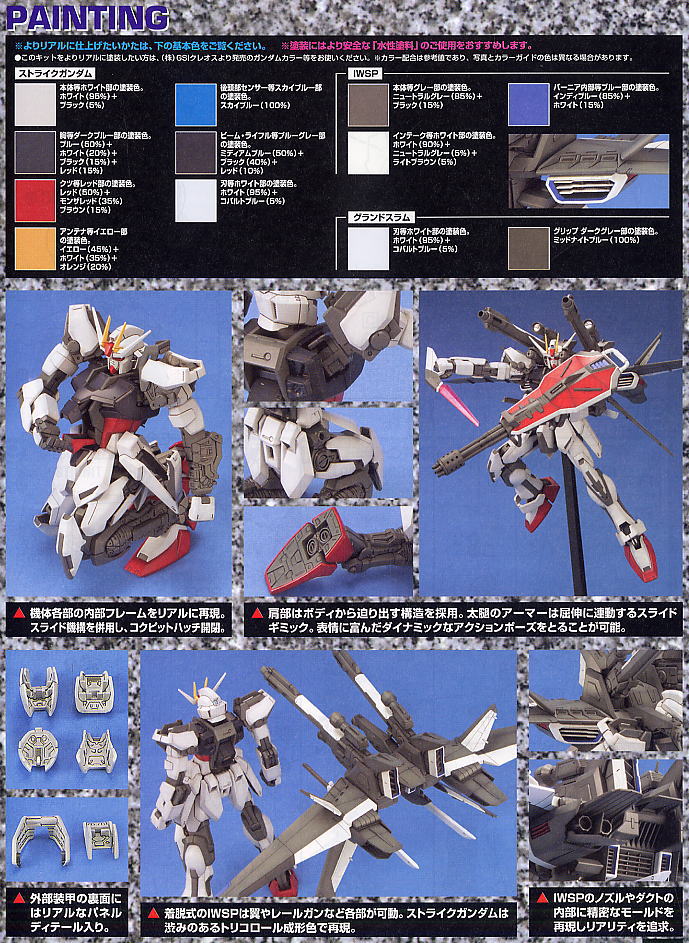 GAT-X105 ストライクガンダム + IWSP (MG) (ガンプラ) 塗装3