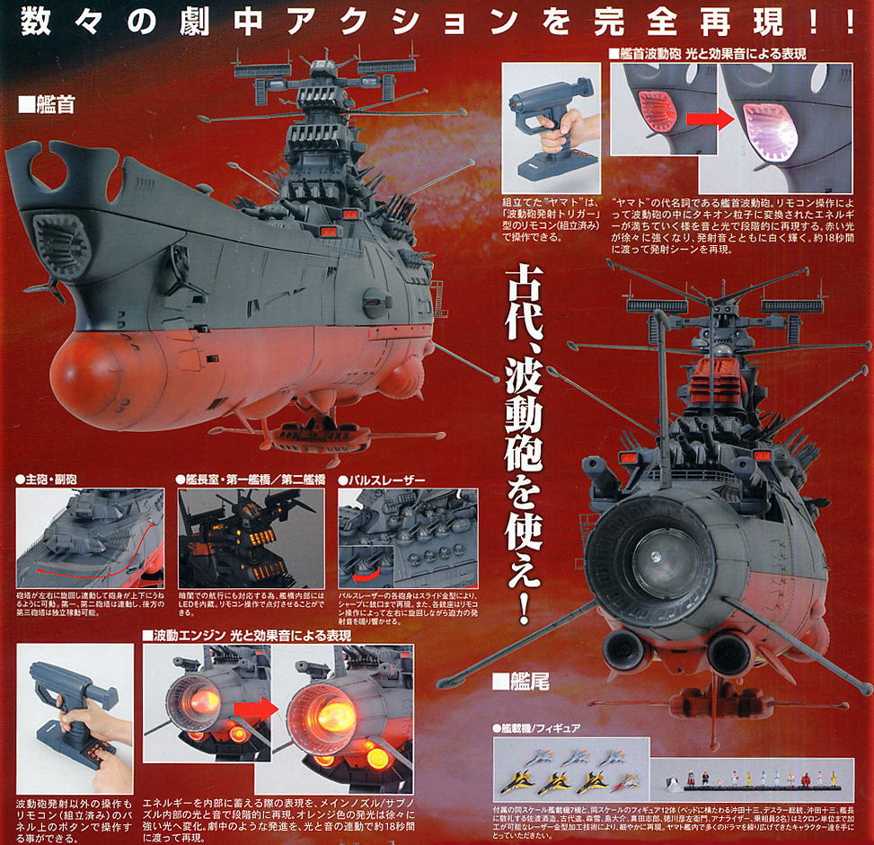 宇宙戦艦ヤマト (1/350) (プラモデル) 商品画像3
