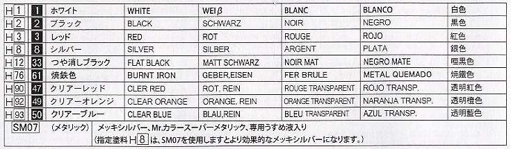 ランサーエボリューションIX DXバージョン (プラモデル) 塗装1