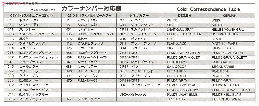 メッサーシュミット Me410 B-1/U4 (プラモデル) 塗装1