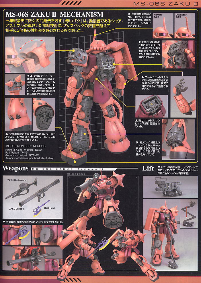 MS-06S シャア専用ザクII Ver.2.0 (MG) (ガンプラ) 商品画像2