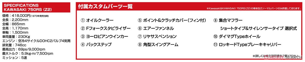 カワサキ 750RS ZII改 スーパーカスタム (プラモデル) その他の画像1