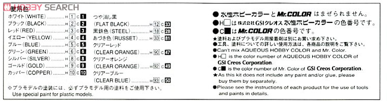 カワサキ 750RS ZII改 スーパーカスタム (プラモデル) 塗装1