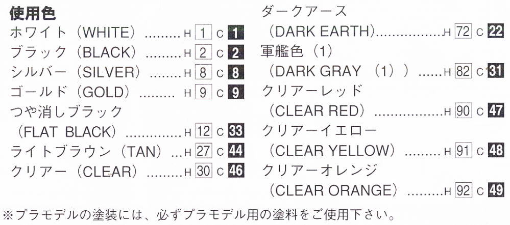 アヴァンギャルド プレジデント タイプIII  (プラモデル) 塗装1