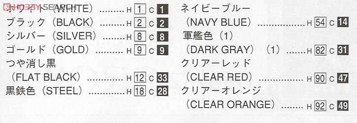 モードパルファム GRS182 クラウン (プラモデル) 塗装1