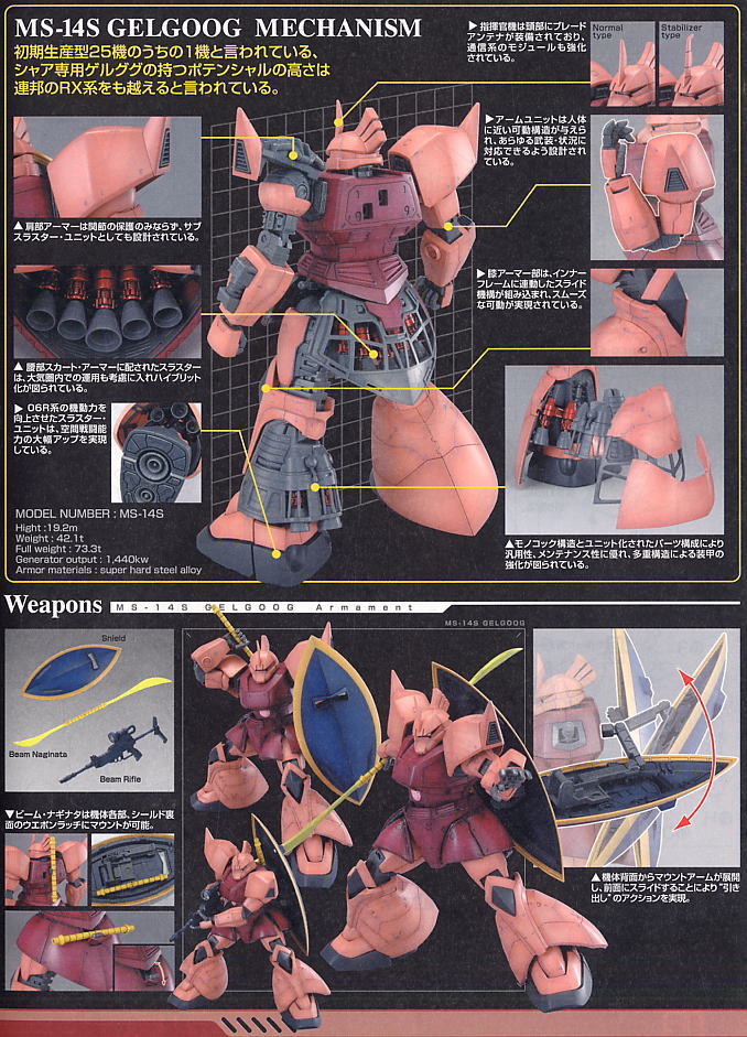 MS-14S シャア専用ゲルググ Ver.2.0 (MG) (ガンプラ) 商品画像2