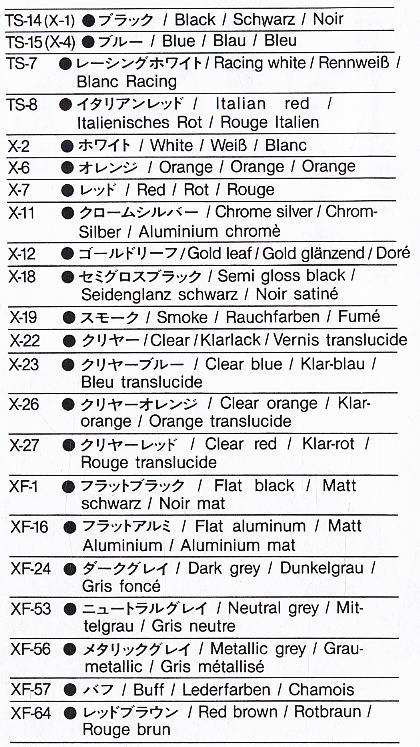 ニッサン 180SX (プラモデル) 塗装1