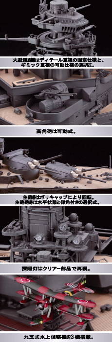 日本海軍戦艦 長門 昭和十六年 開戦時 (プラモデル) 商品画像3