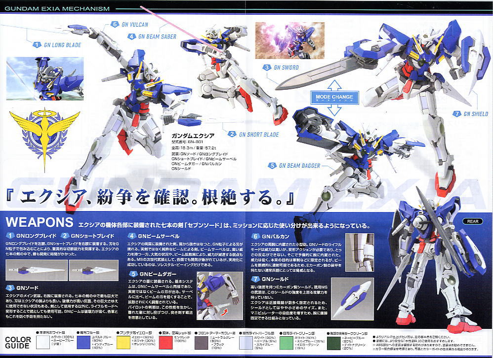 ガンダムエクシア (HG) (ガンプラ) 商品画像2