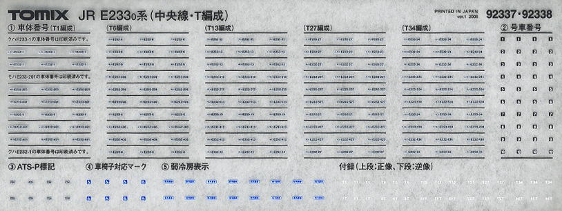 J.R. Commuter Train Series E233-0 (Chuo Line/Unit T) (Add-on I 3-Car Set) (Model Train) Contents1