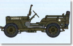 アメリカ軍 1/4トン 小型四輪駆動 軍用車 (完成品AFV)