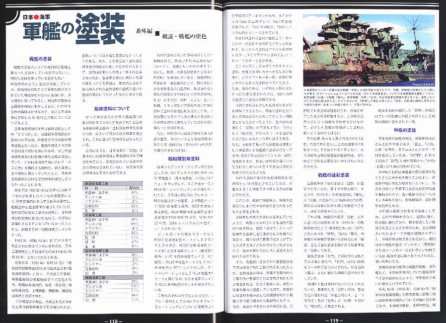 艦船模型スペシャル・エクストラNo.2 ウォーターラインシリーズ モデリングガイドブック 戦艦編 (雑誌) 商品画像2