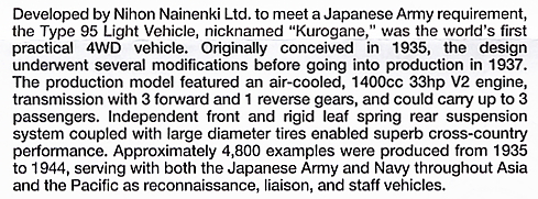 日本陸軍 95式小型乗用車 (くろがね四起) (プラモデル) 英語解説1