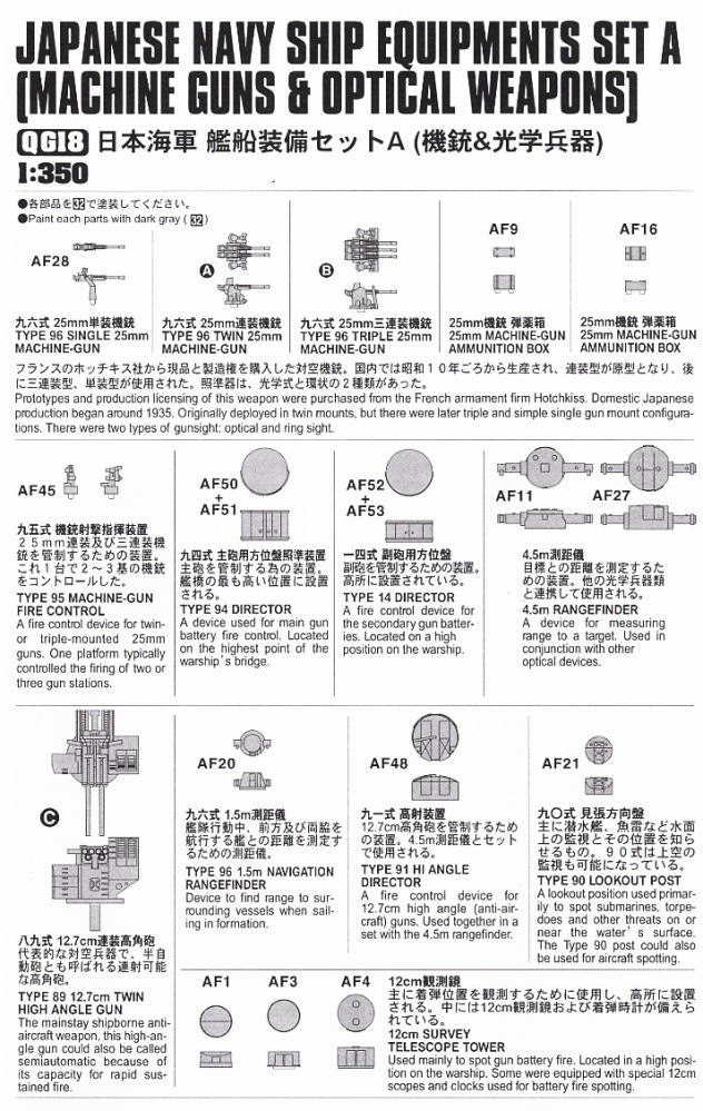 日本海軍 艦船装備 セットA (機銃 & 光学兵器) (プラモデル) 設計図1