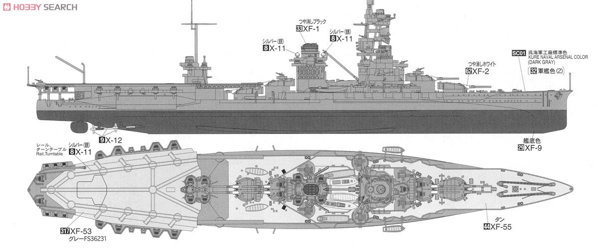 日本海軍 航空戦艦 伊勢 フルハルスペシャル (プラモデル) 塗装2