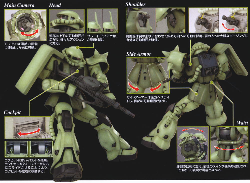 MS-06F 量産型ザクII Ver.2.0 (MG) (ガンプラ) 商品画像2